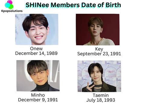 how old is shinee members.